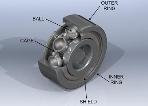 Bearing Design Considerations in Medical Technology ASTmdbw