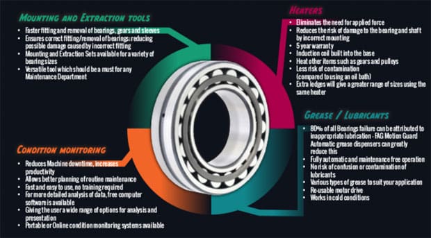 fag-inductor-heaters-cnt1