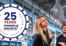 25 years of Precision Innovation – Shaping Aerospace’s Future With Outstanding Bearings and Tooling Equipment