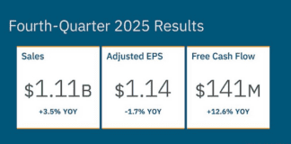 Timken Reports Fourth-Quarter and Full-Year 2025 Results