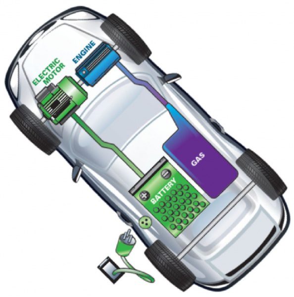 Schaeffler Supplies Powertrain Components and Technologies to Nine Ward’s 10 Best Engines Winners powertrain components