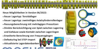 MESYS Software Version 06/2022 ist verfügbar